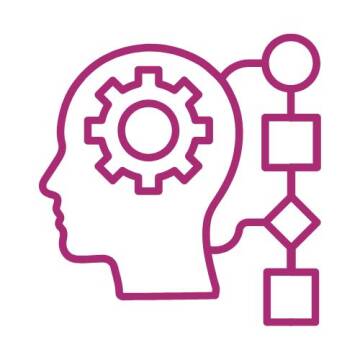 Ikona przedstawiająca proces myślenia i technologię